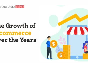 The Growth of E-commerce Over the Years